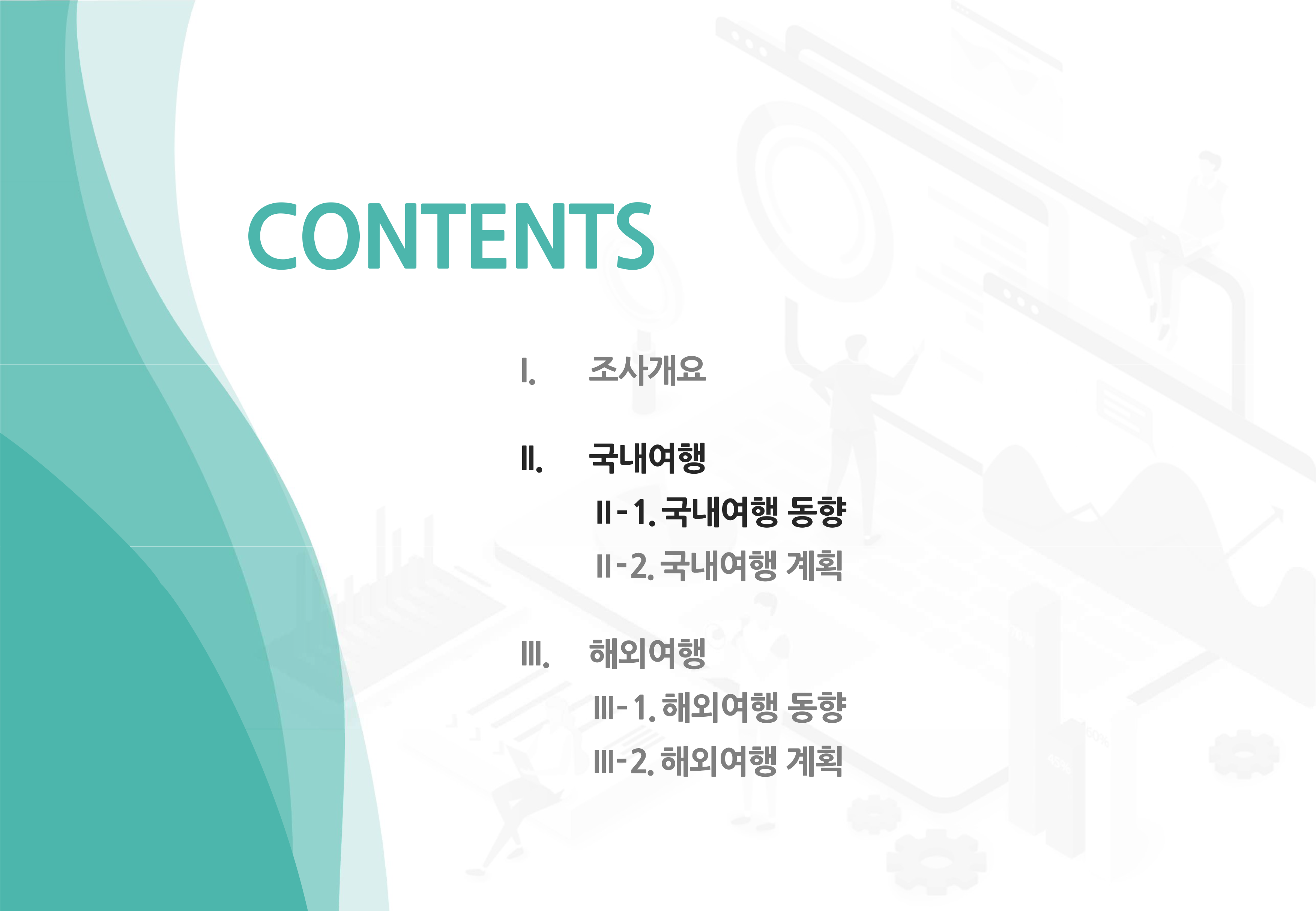 국내여행 동향 목차