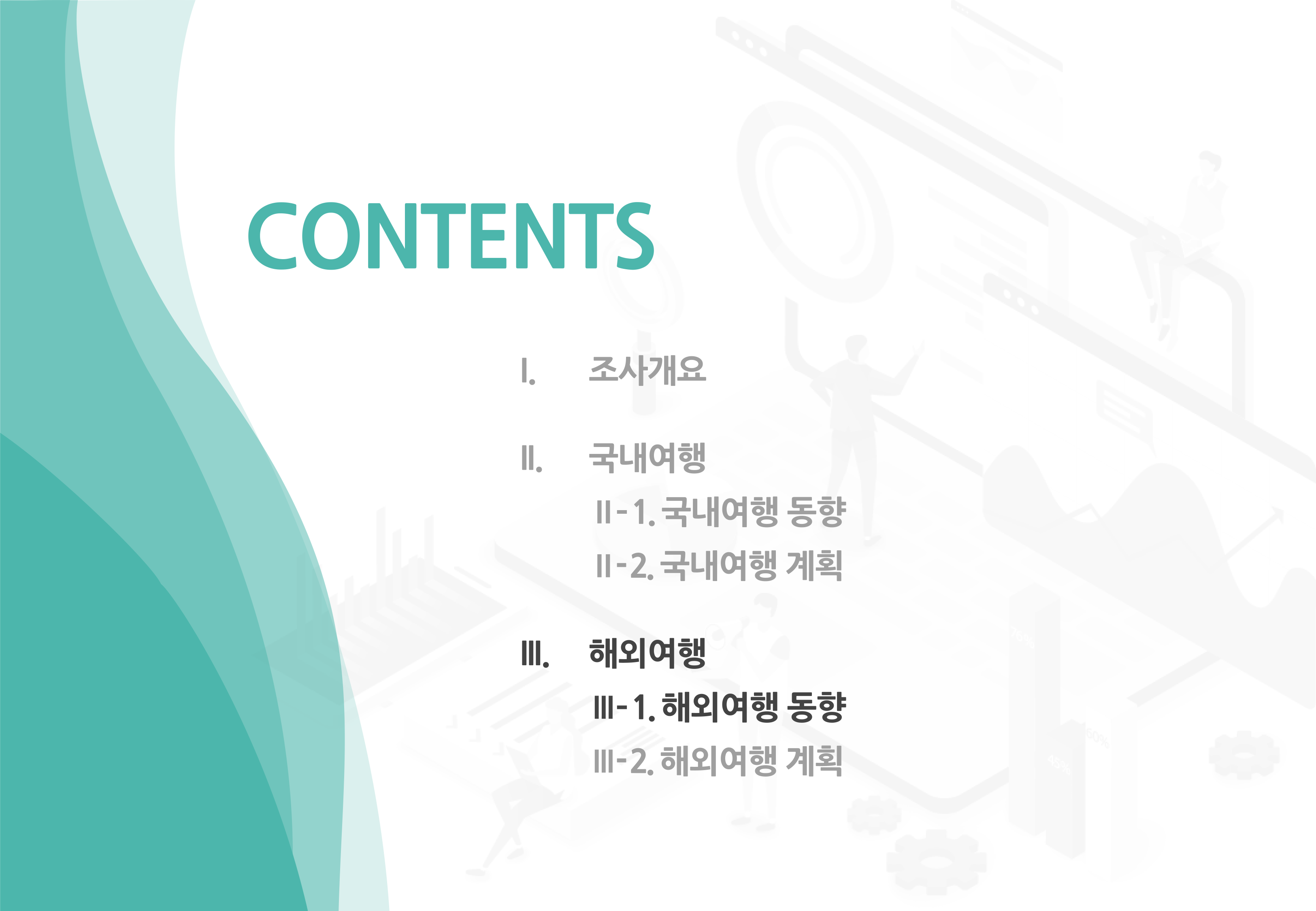 해외여행 동향 목차